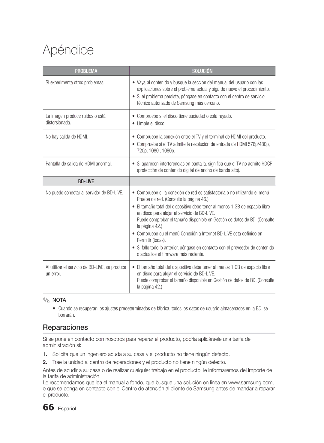 Samsung BD-D5900/ZF manual Reparaciones 