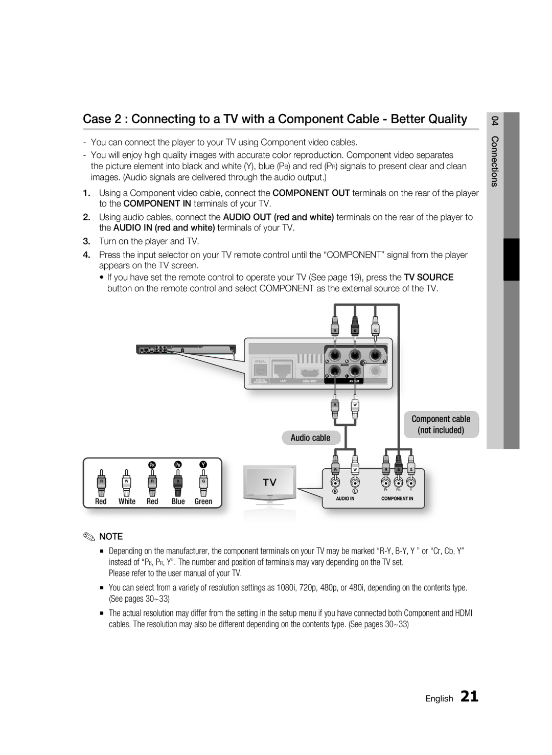 Samsung BD-D6500 user manual Audio cable Component cable Not included, Red White Red Blue Green 