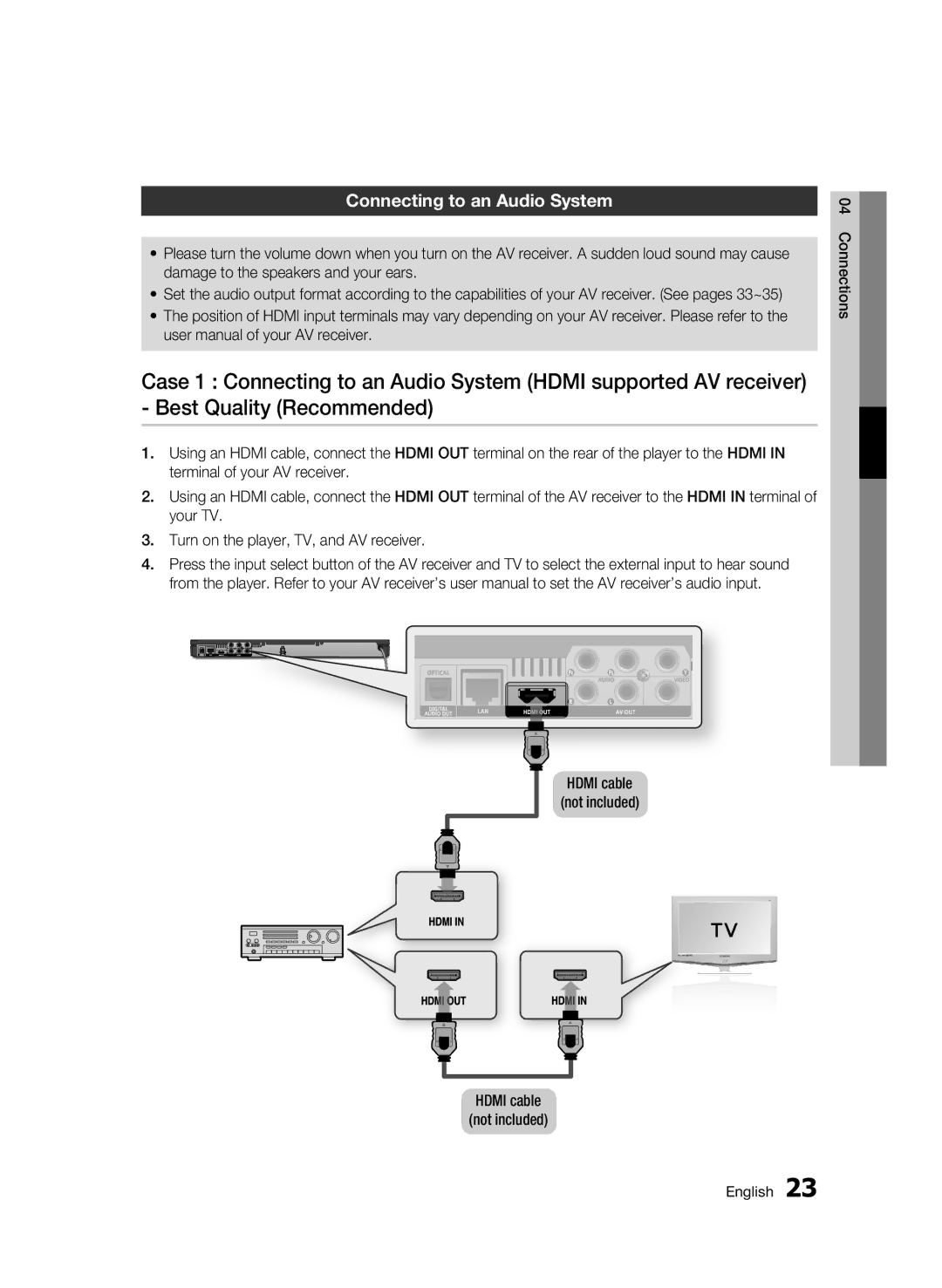 Samsung BD-D6500 user manual Connecting to an Audio System 