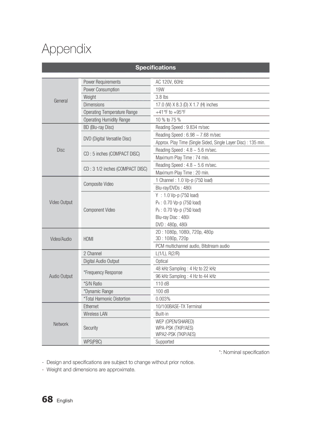 Samsung BD-D6500 user manual Specifications 