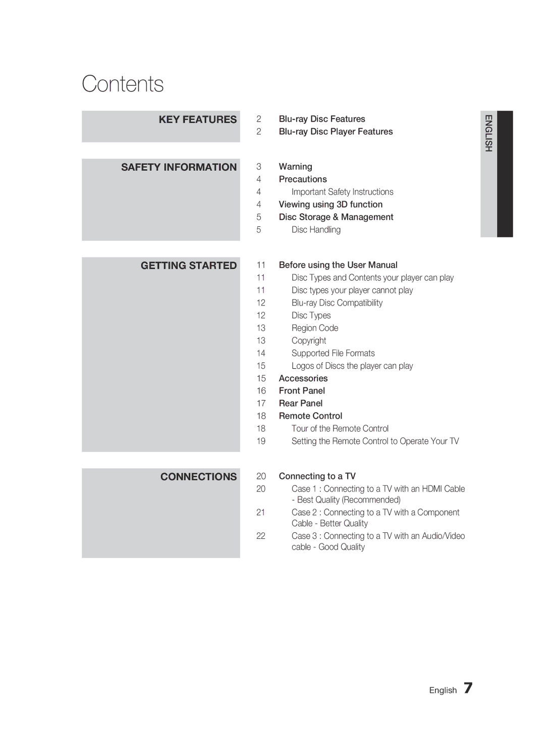 Samsung BD-D6500 user manual Contents 