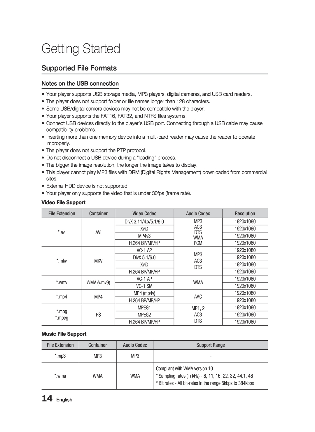 Samsung BD-D6500 user manual Supported File Formats, Notes on the USB connection, Video File Support, Getting Started 