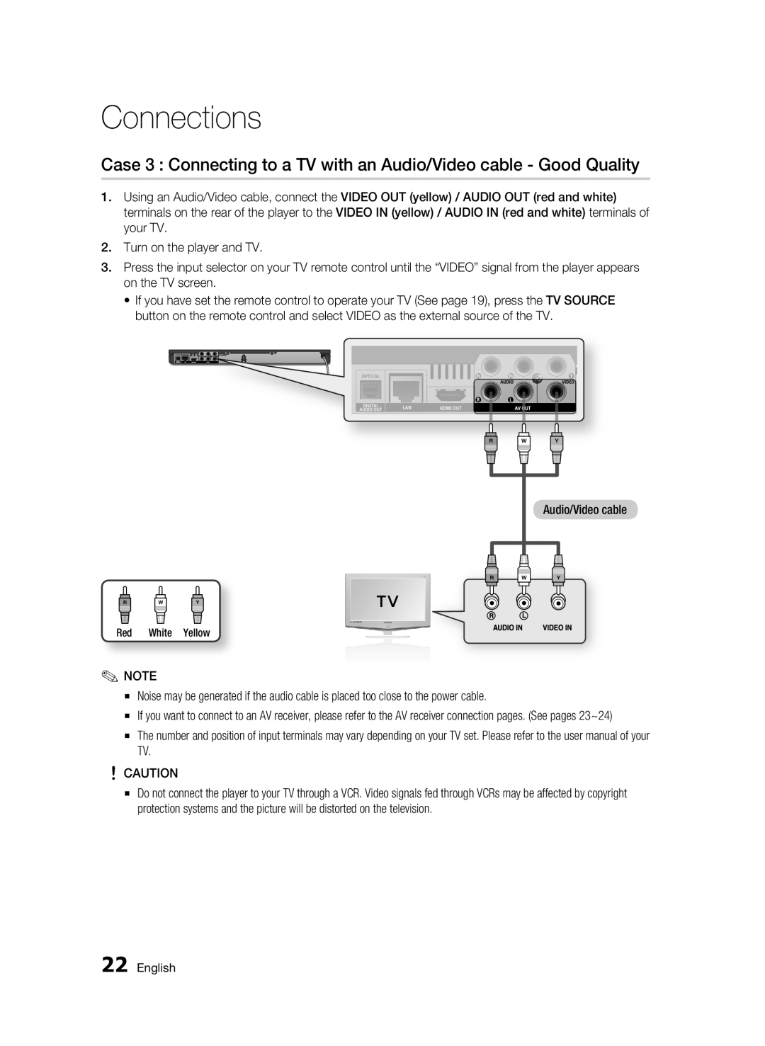 Samsung BD-D6500 user manual Case 3 Connecting to a TV with an Audio/Video cable - Good Quality, Connections, English 
