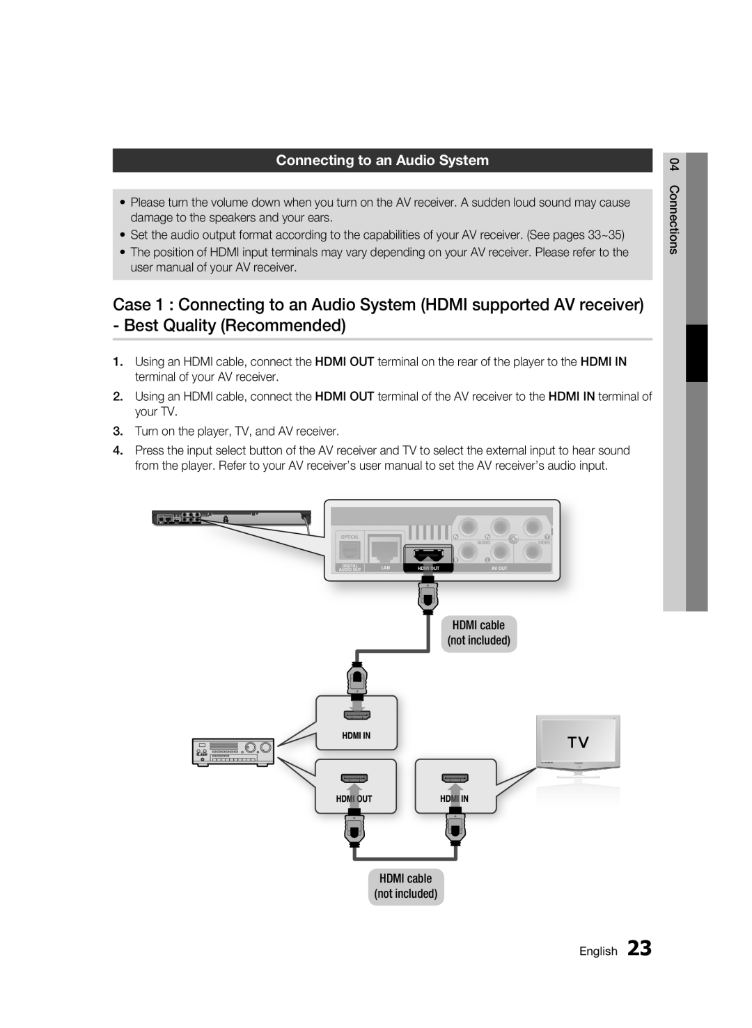 Samsung BD-D6500 user manual Connecting to an Audio System 