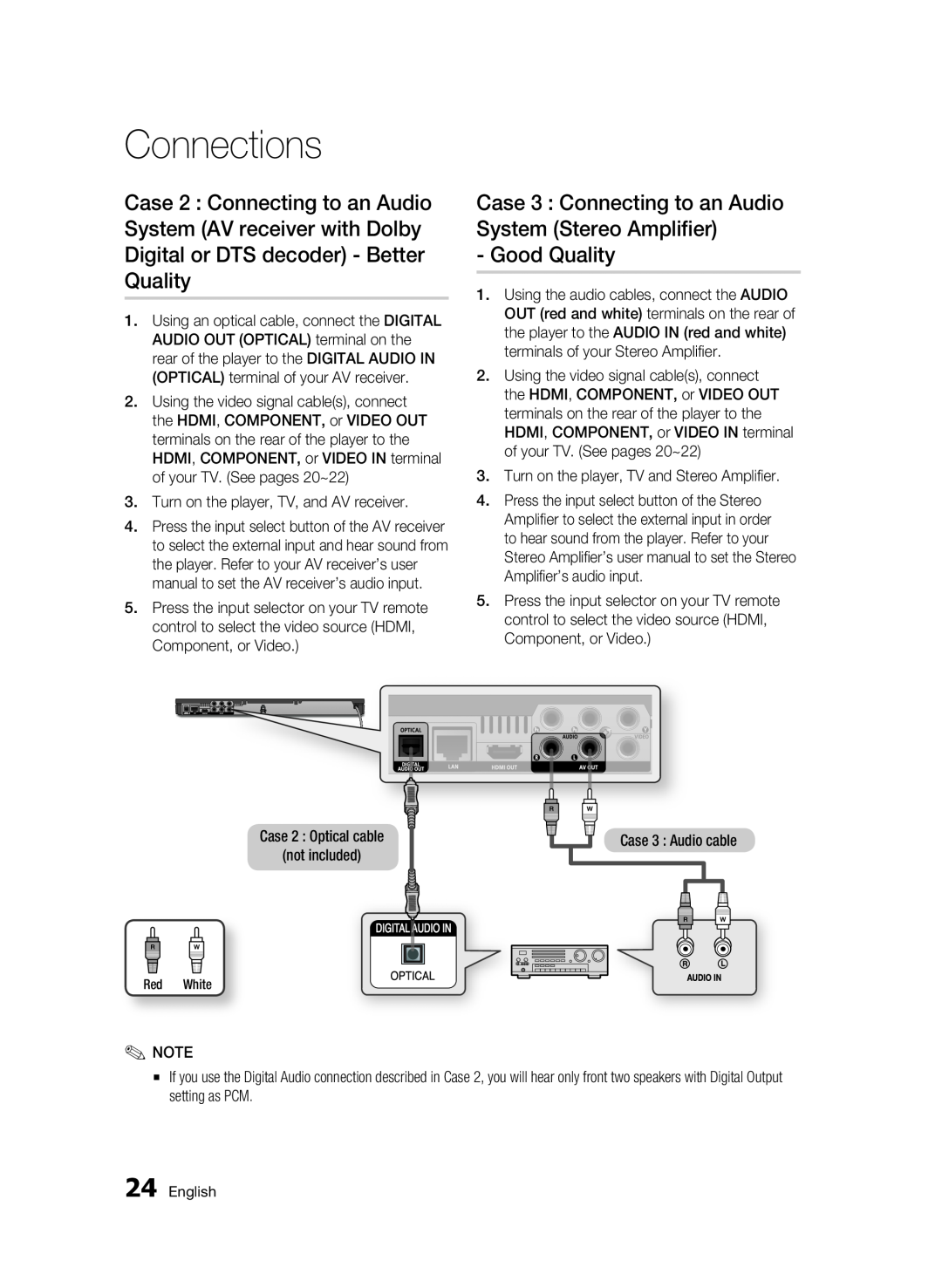 Samsung BD-D6500 user manual Case 3 Connecting to an Audio System Stereo Amplifier Good Quality, Connections, English 