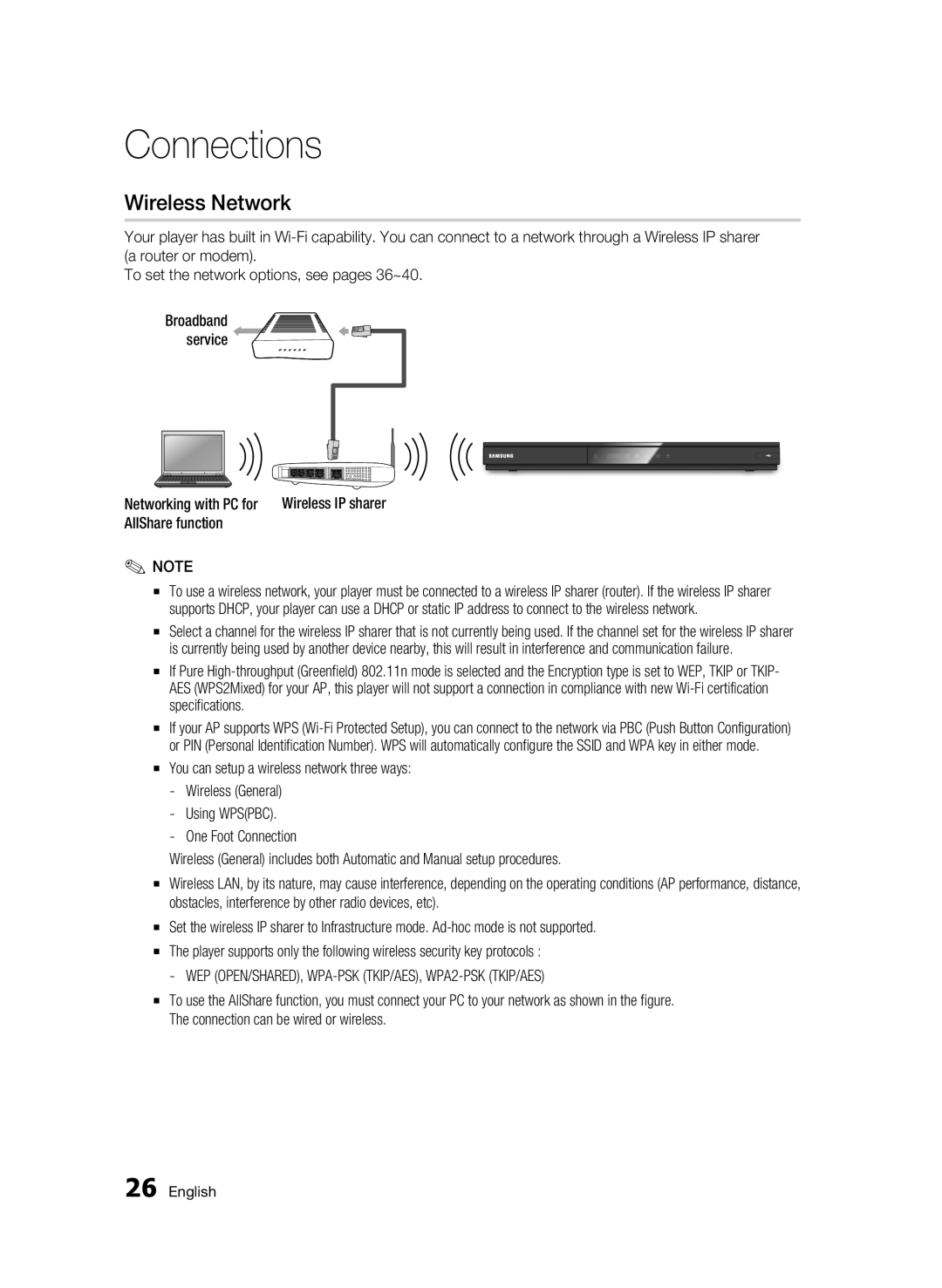Samsung BD-D6500 user manual Wireless Network, Connections 