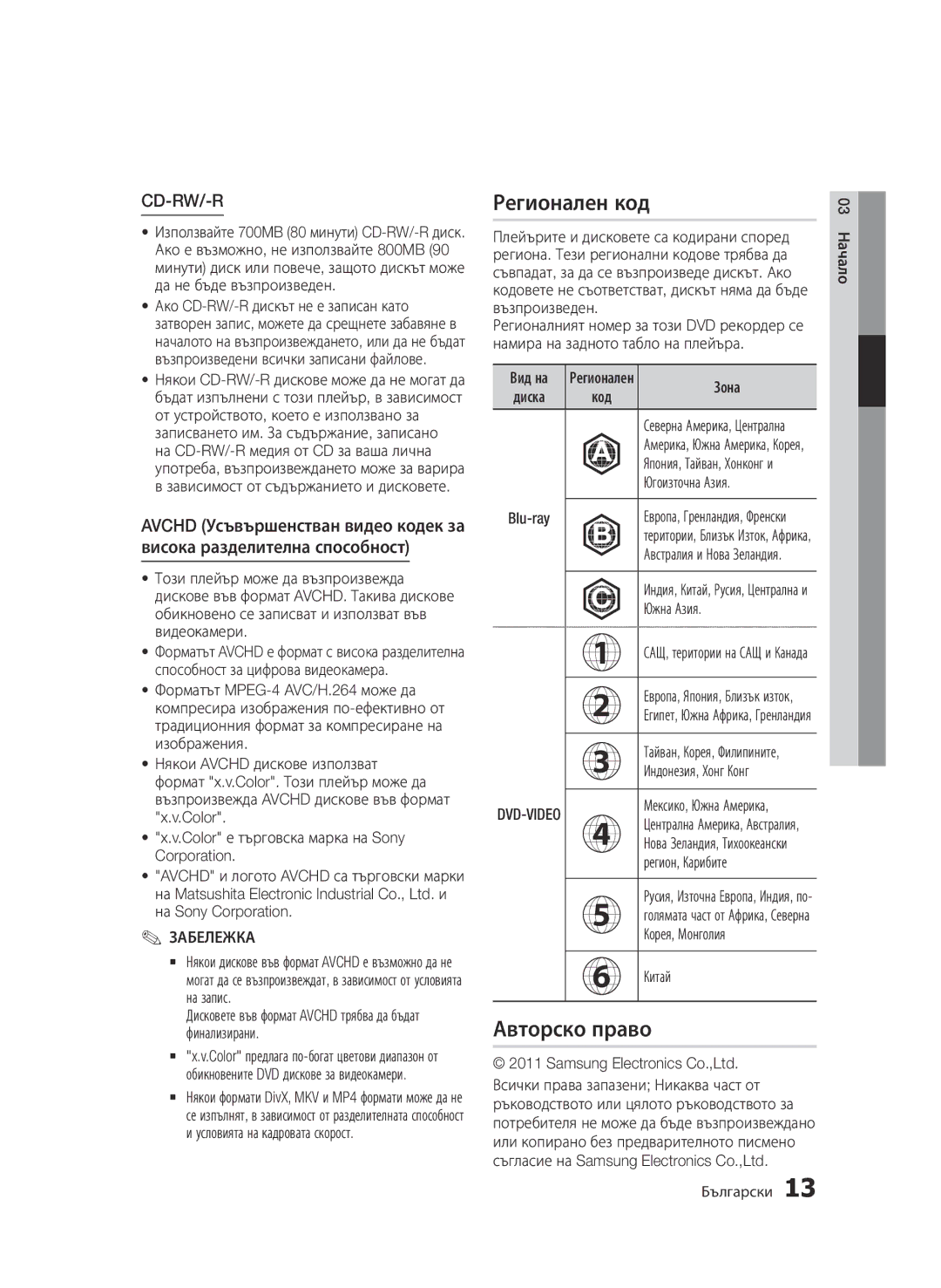 Samsung BD-D6500/EN manual Регионален код, Авторско право 