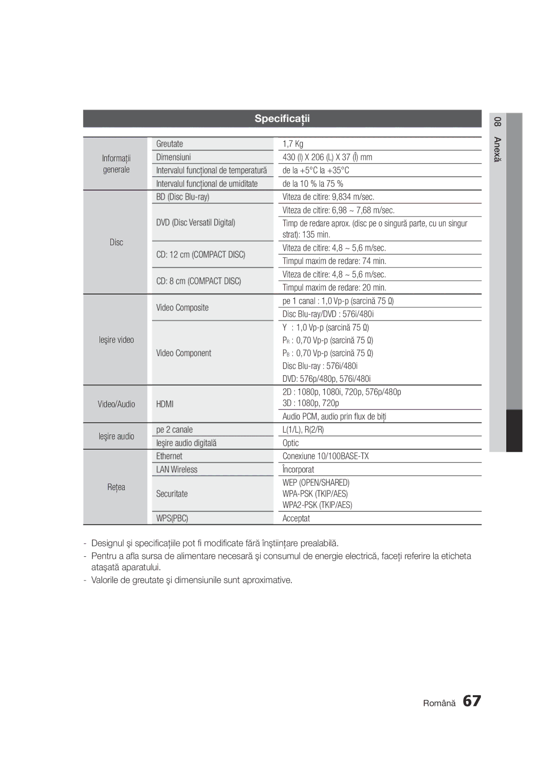 Samsung BD-D6500/EN manual Specificaţii, Wpspbc 