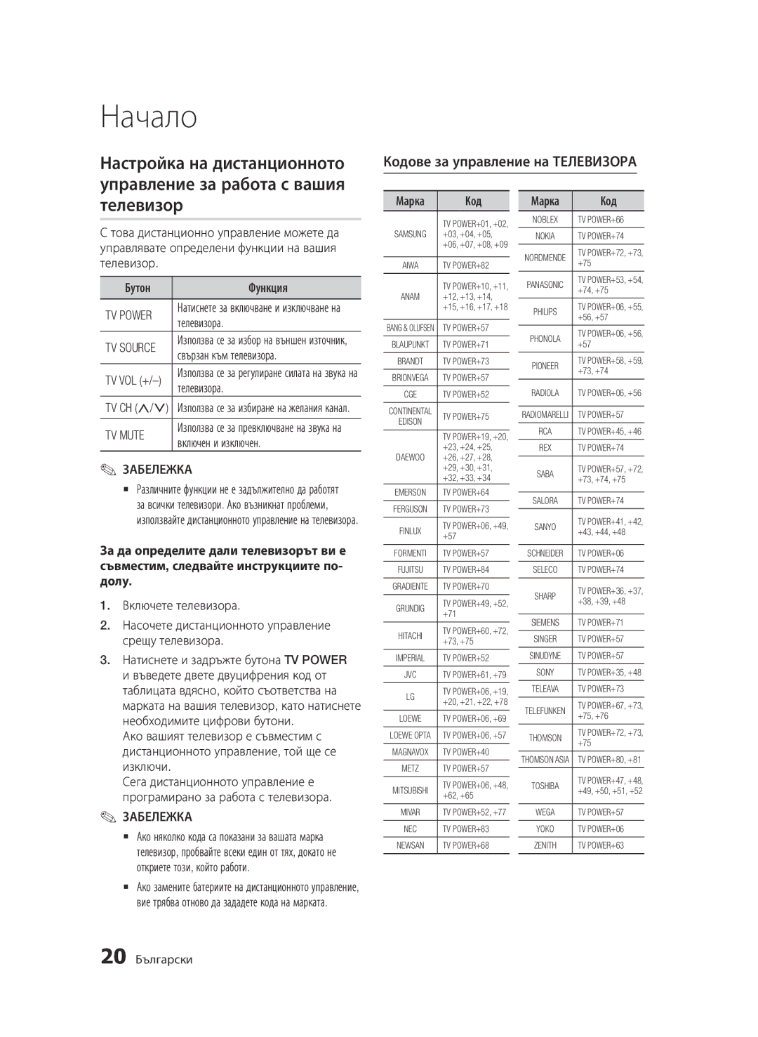 Samsung BD-D6500/EN manual Кодове за управление на Телевизора, TV Power, TV Source, TV Mute 