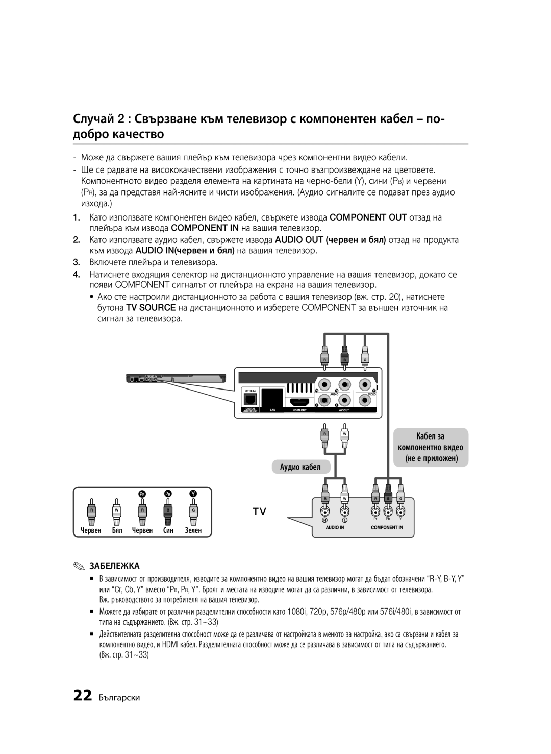 Samsung BD-D6500/EN manual Червен Бял Червен Син Зелен 