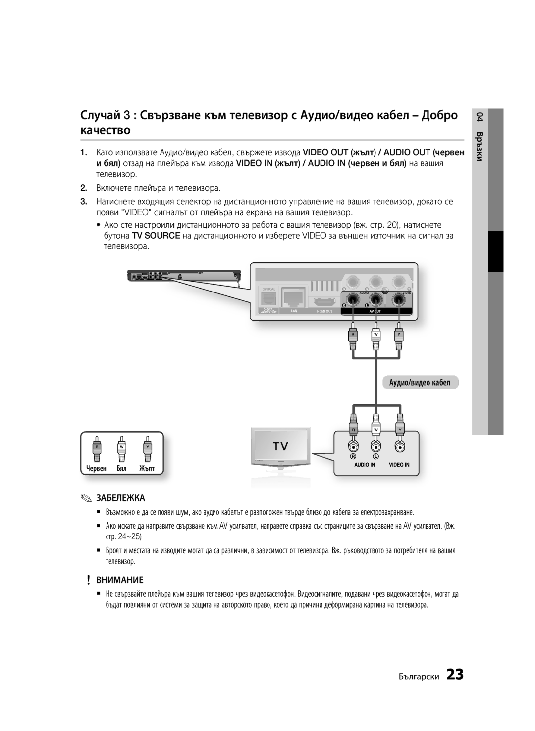 Samsung BD-D6500/EN manual Червен Бял Жълт 