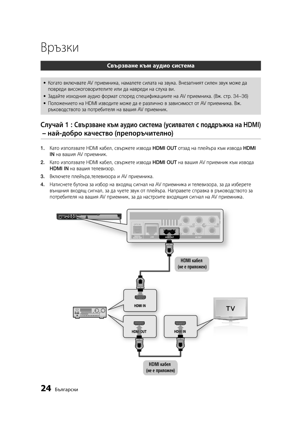 Samsung BD-D6500/EN manual Най-добро качество препоръчително, Свързване към аудио система 