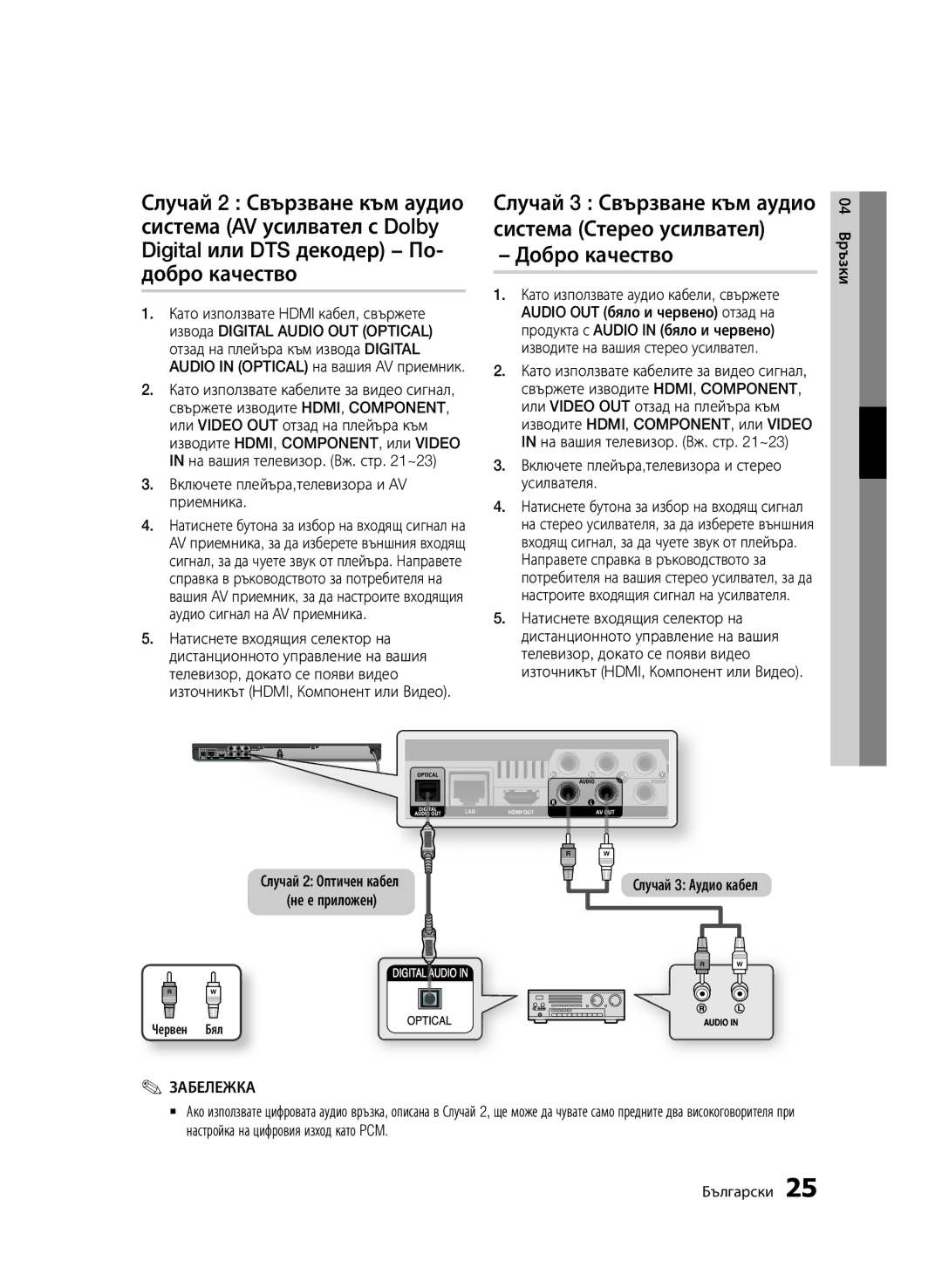 Samsung BD-D6500/EN Добро качество, Включете плейъра,телевизора и стерео усилвателя, Случай 3 Аудио кабел, Червен Бял 