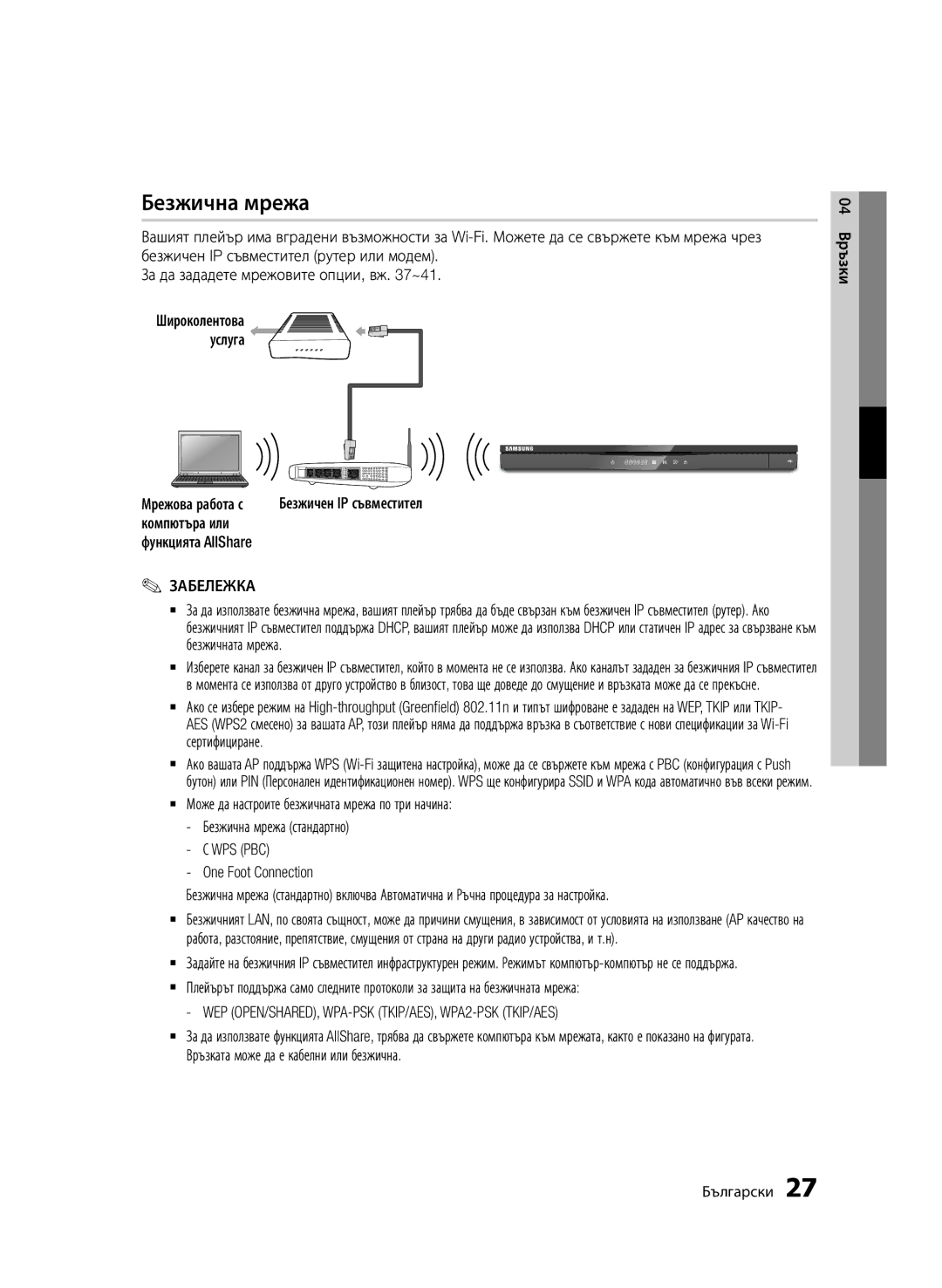 Samsung BD-D6500/EN manual Безжична мрежа, WEP OPEN/SHARED, WPA-PSK TKIP/AES, WPA2-PSK TKIP/AES 