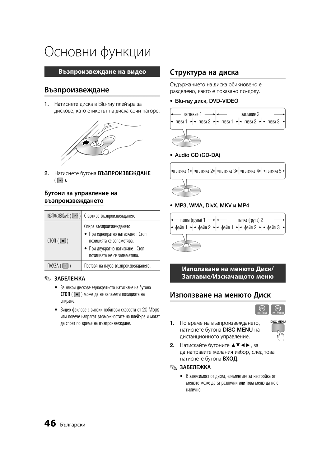 Samsung BD-D6500/EN manual Основни функции, Възпроизвеждане, Структура на диска, Използване на менюто Диск 