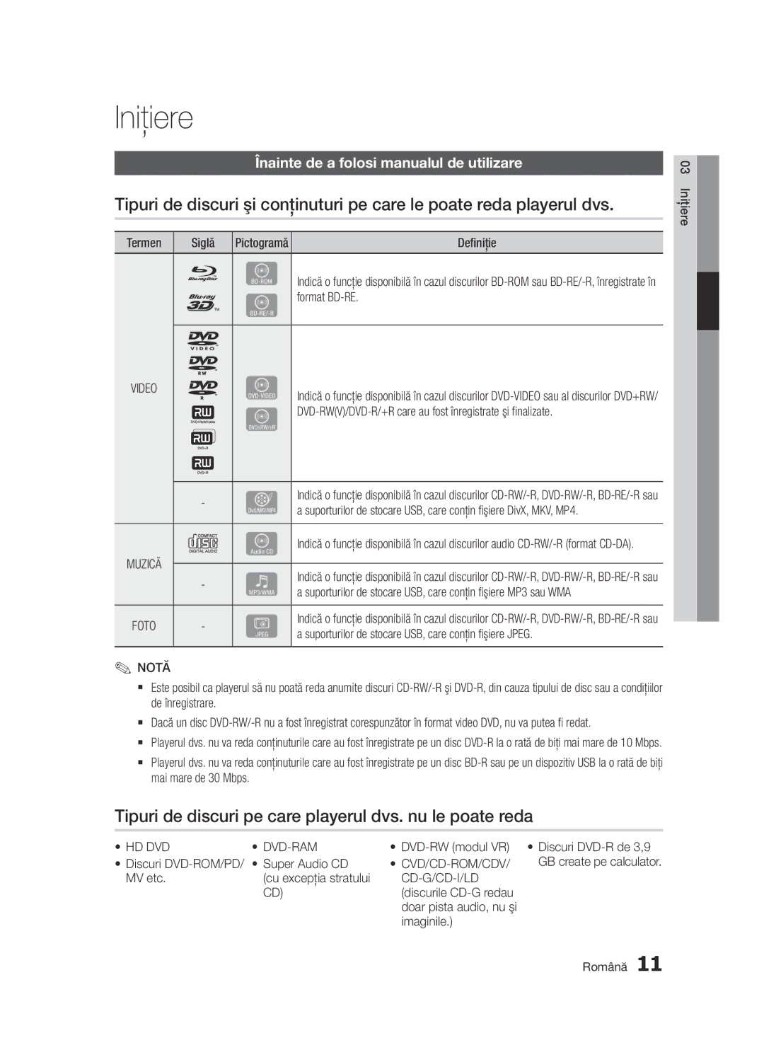 Samsung BD-D6500/EN manual Iniţiere, Tipuri de discuri pe care playerul dvs. nu le poate reda, Notă 