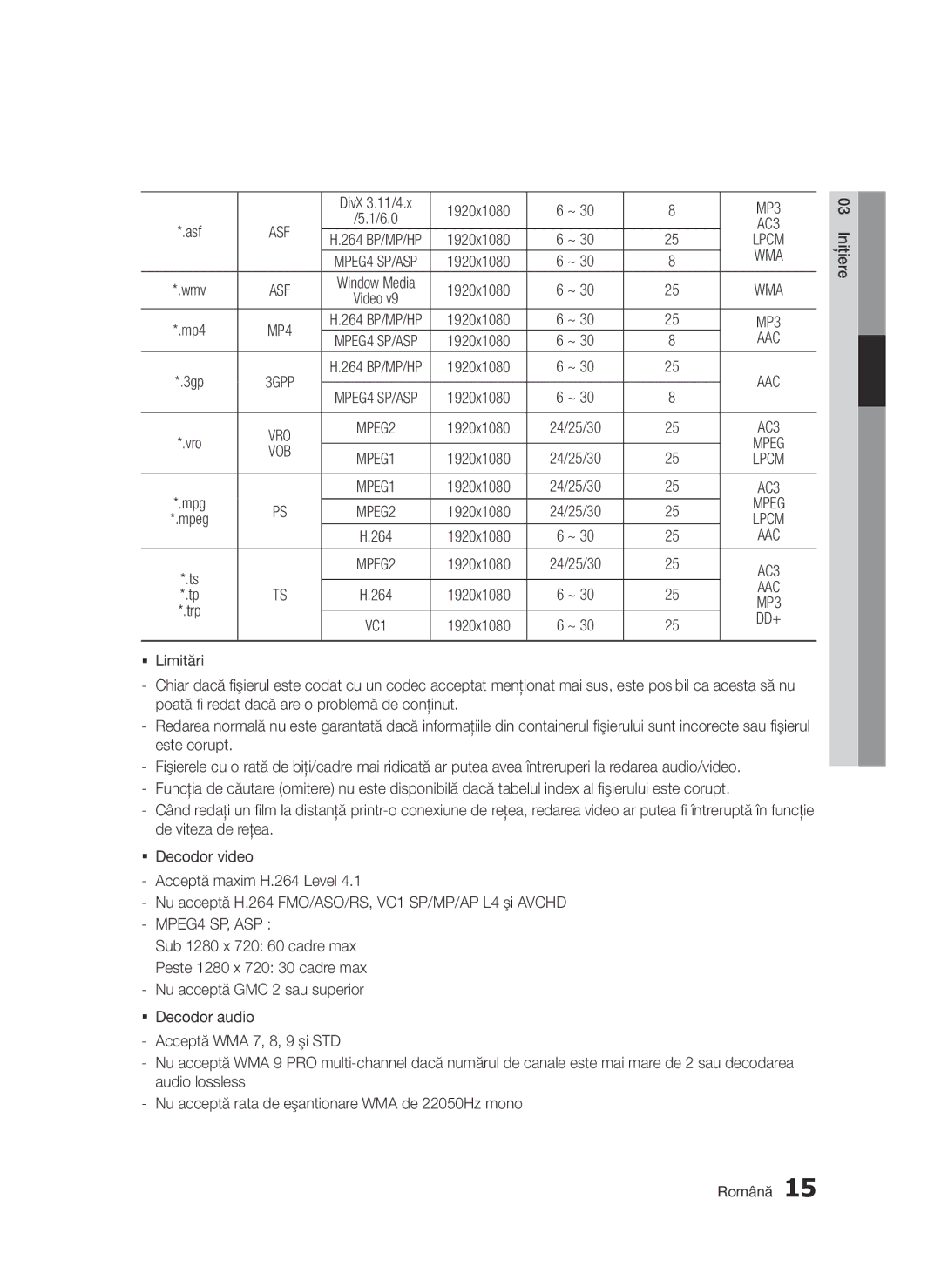 Samsung BD-D6500/EN manual Wma 