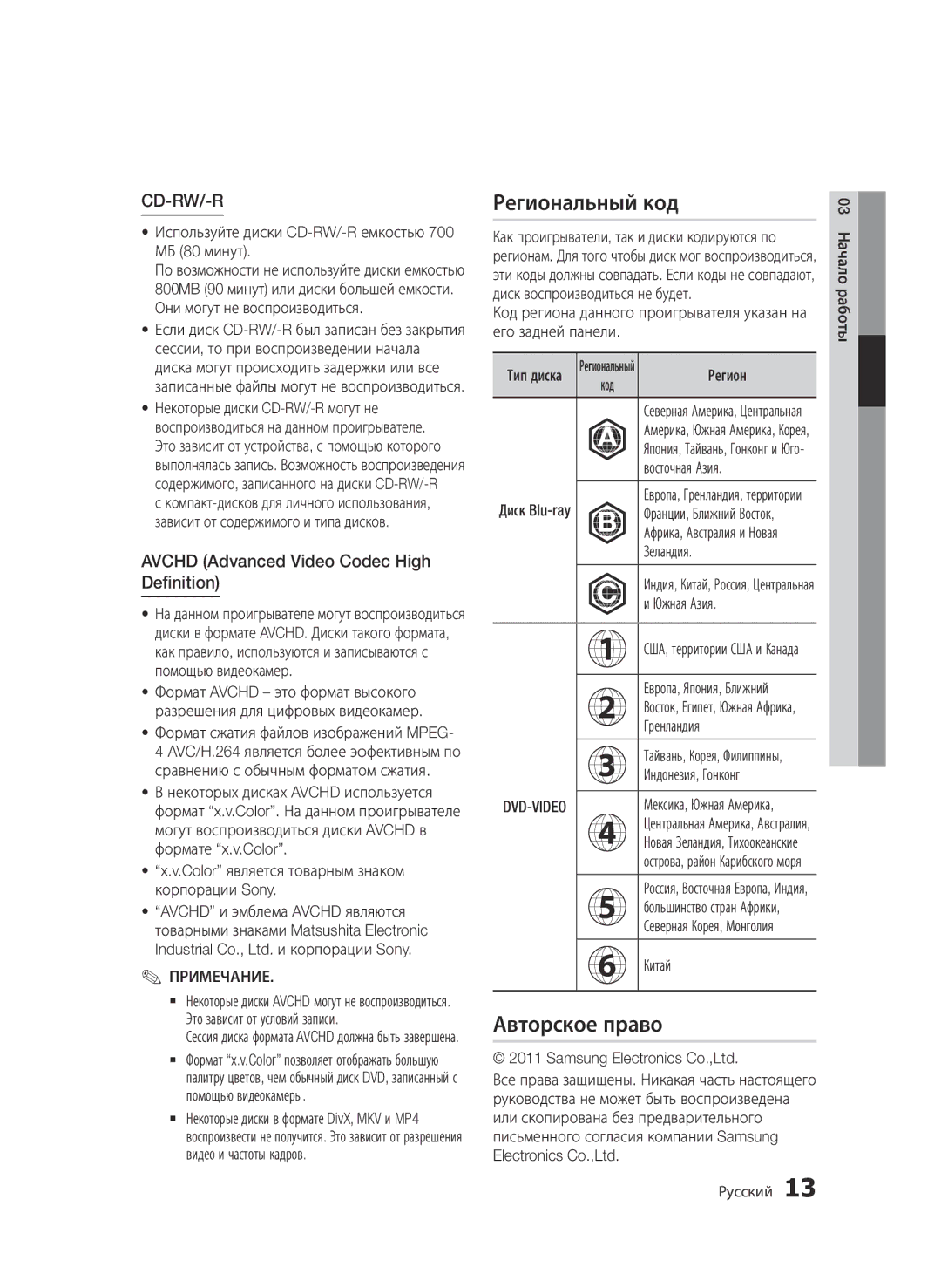 Samsung BD-D6500/RU manual Региональный код, Авторское право, Avchd Advanced Video Codec High Definition 