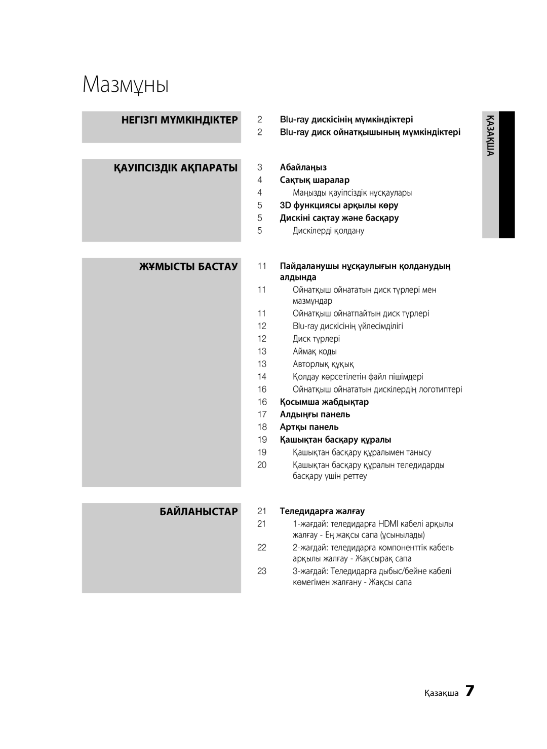 Samsung BD-D6500/RU manual Мазмұны 