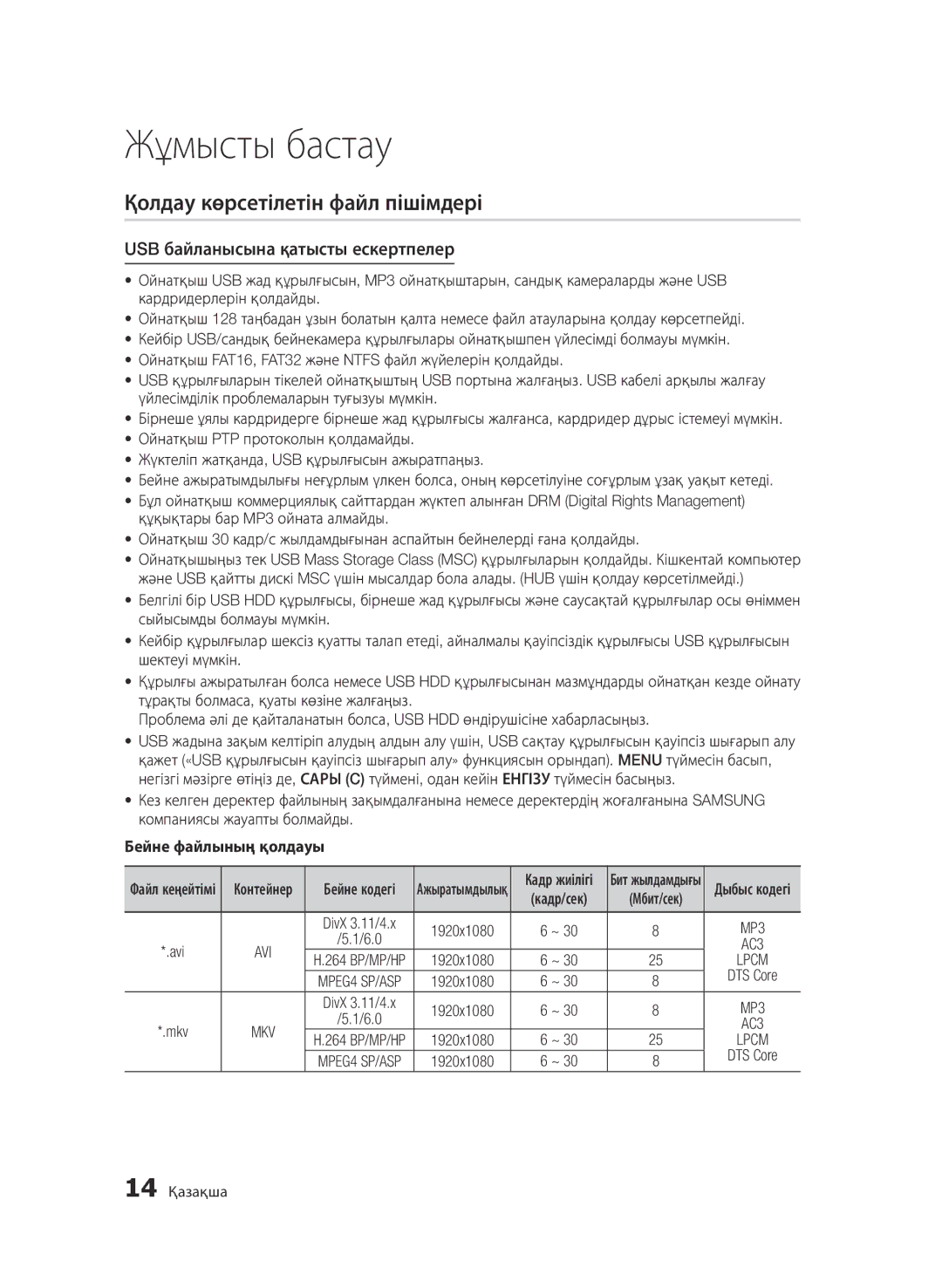 Samsung BD-D6500/RU manual Қолдау көрсетілетін файл пішімдері, USB байланысына қатысты ескертпелер, Бейне файлының қолдауы 