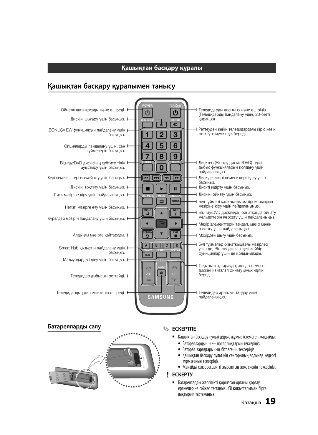 Samsung BD-D6500/RU manual Қашықтан басқару құралымен танысу, Батареяларды салу, Тұрмағанын тексеріңіз, Лақтырып тастамаңыз 