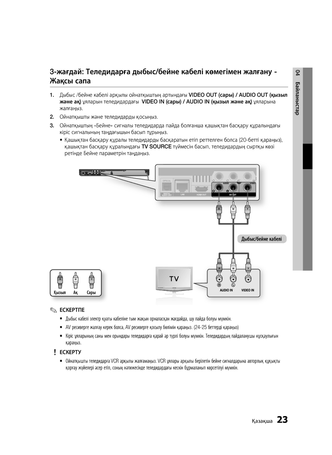 Samsung BD-D6500/RU manual 04 Байланыстар, Қызыл Ақ Сары 