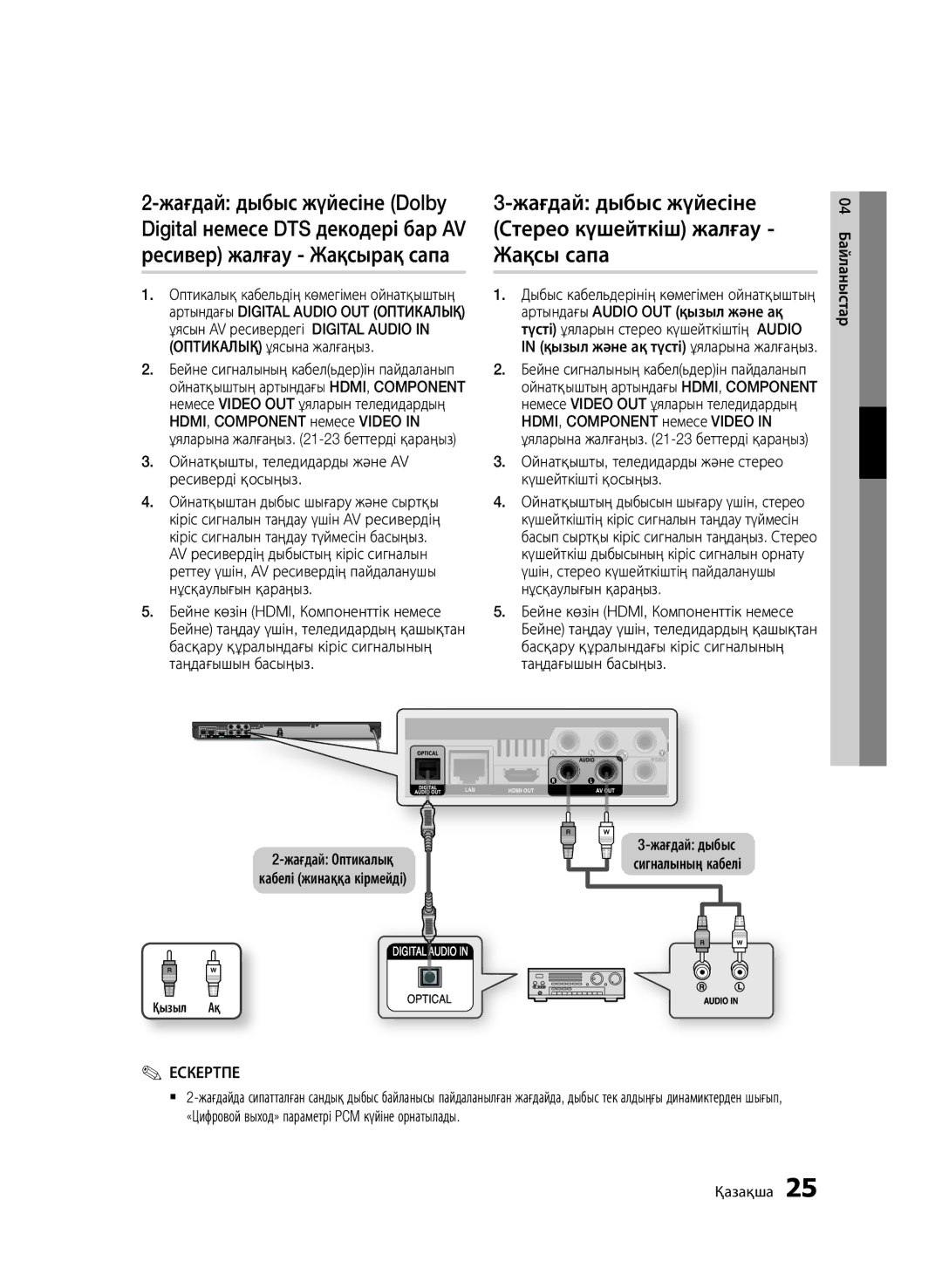 Samsung BD-D6500/RU Жағдай дыбыс жүйесіне Стерео күшейткіш жалғау жақсы сапа, Жағдай Оптикалық Кабелі жинаққа кірмейді 