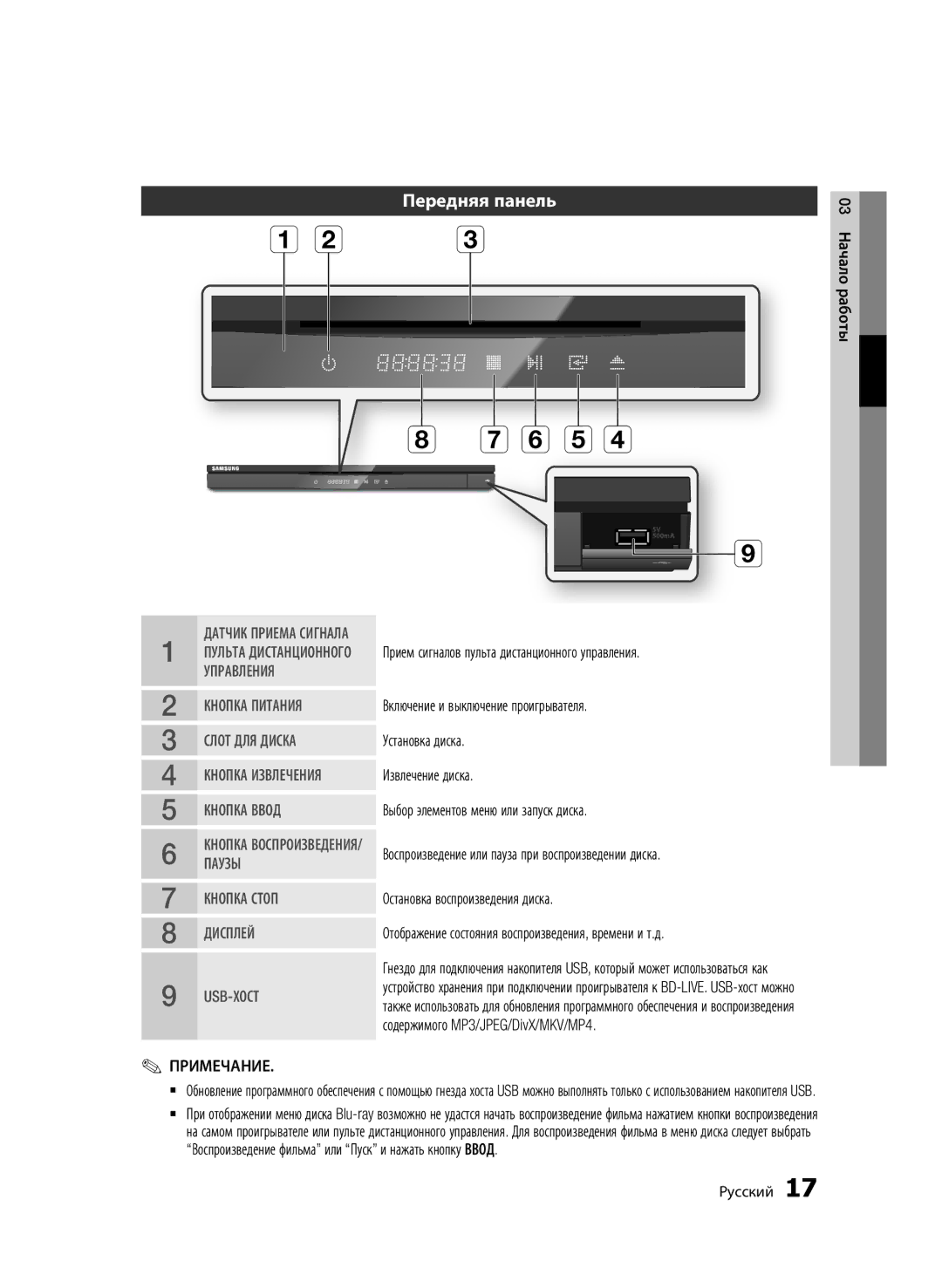 Samsung BD-D6500/RU manual Передняя панель, Воспроизведение фильма или Пуск и нажать кнопку Ввод 