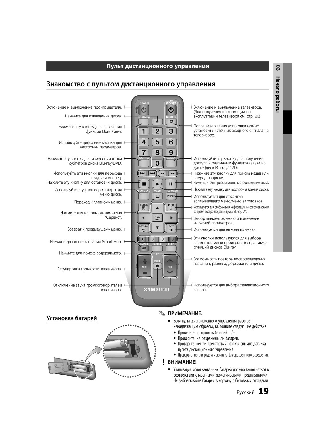 Samsung BD-D6500/RU Знакомство с пультом дистанционного управления, Пульт дистанционного управления, Установка батарей 