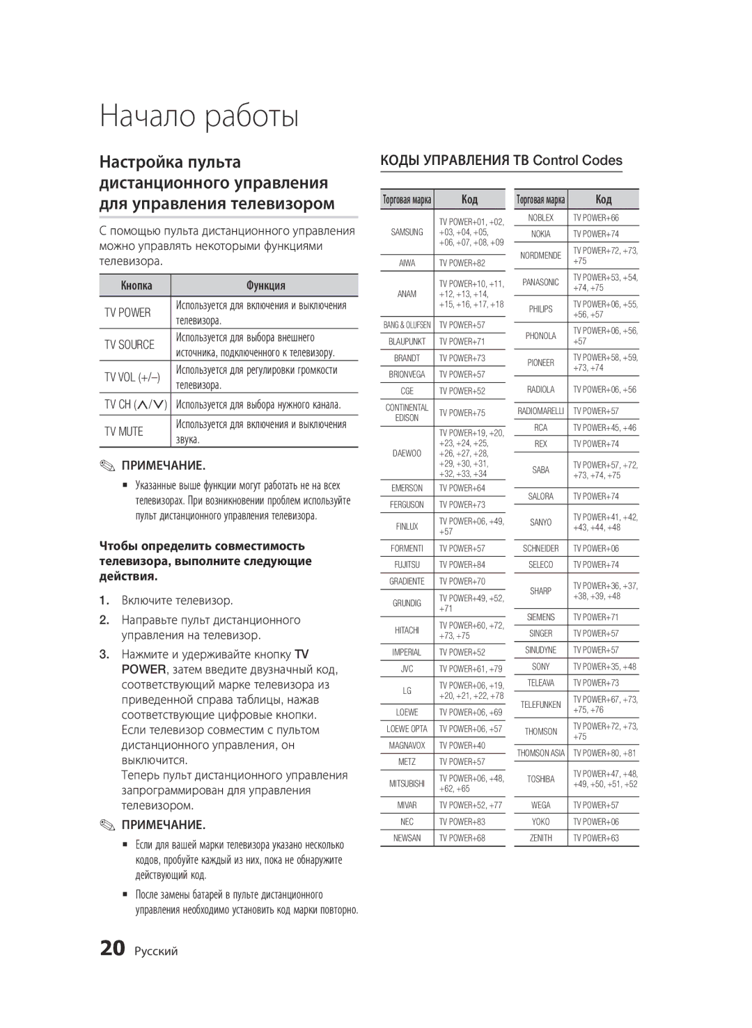 Samsung BD-D6500/RU manual Настройка пульта дистанционного управления, Для управления телевизором 