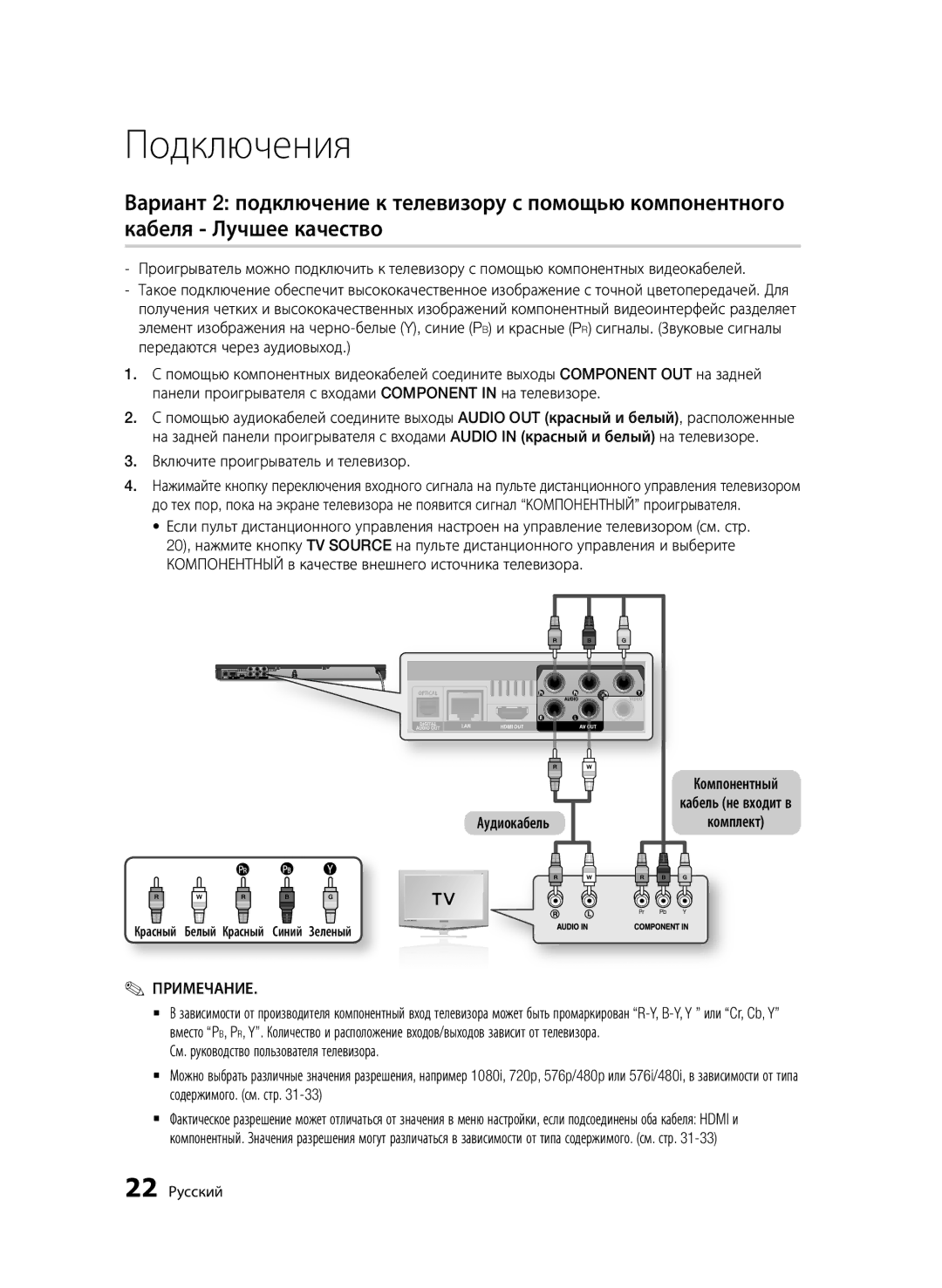 Samsung BD-D6500/RU Аудиокабель Компонентный Кабель не входит в Комплект, 22 Русский, Красный Белый Красный Синий Зеленый 