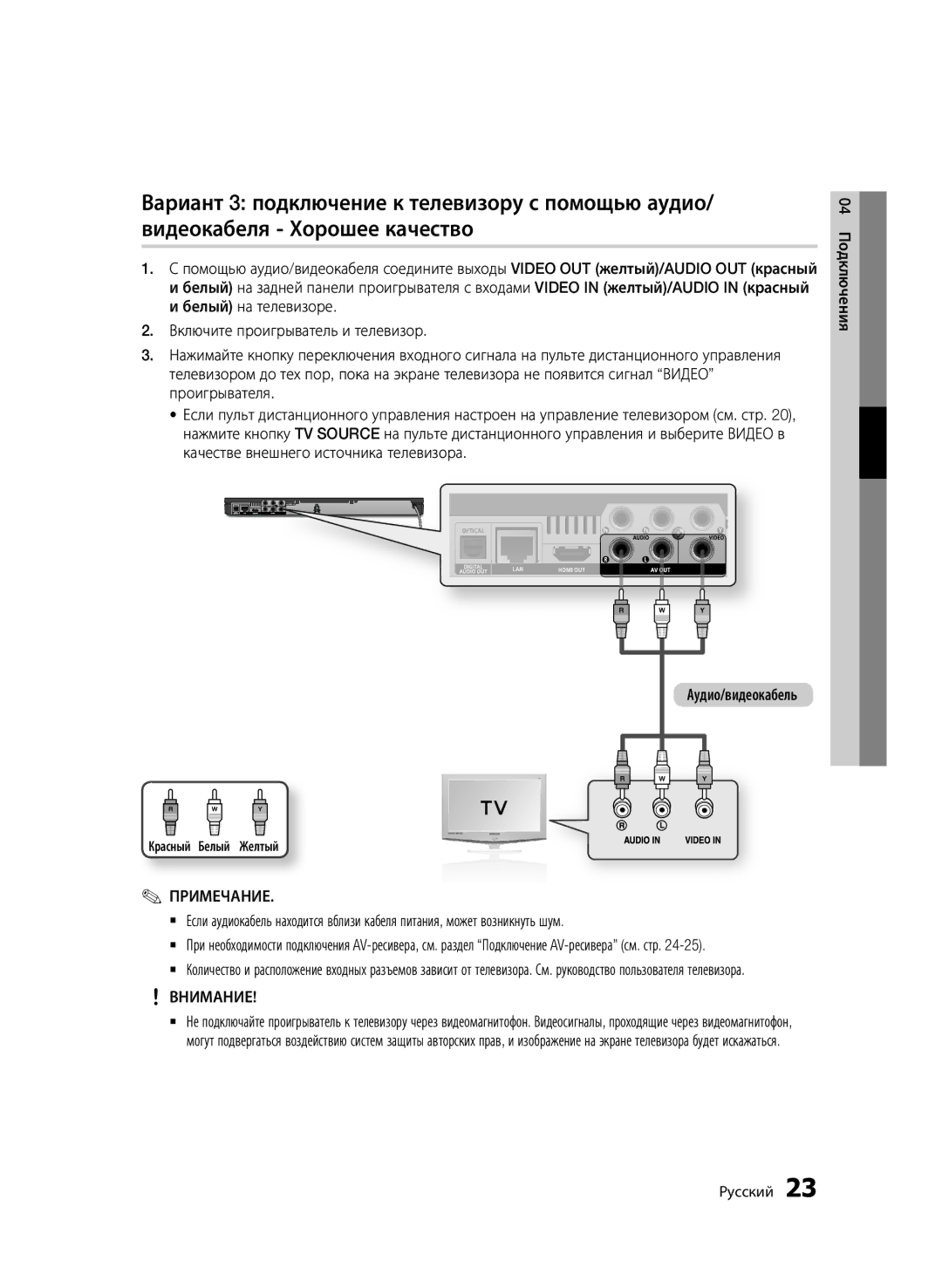 Samsung BD-D6500/RU manual 04 Подключения, Красный Белый Желтый 