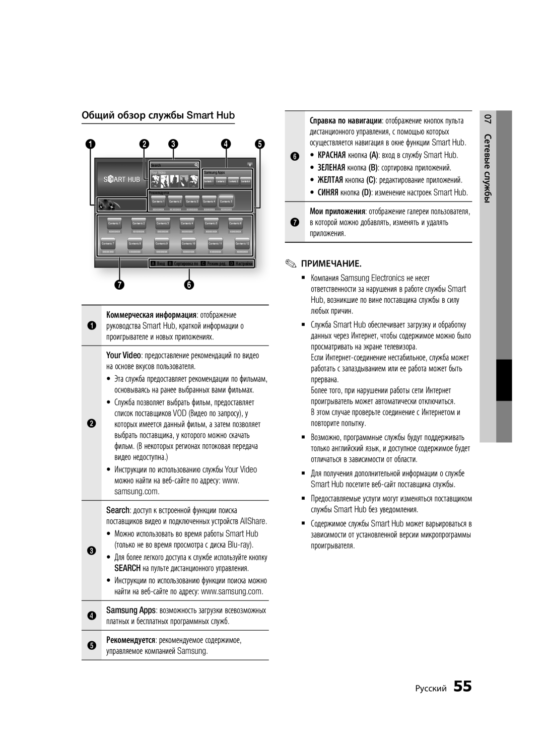 Samsung BD-D6500/RU manual Управляемое компанией Samsung, 07 Сетевые службы Русский, Платных и бесплатных программных служб 