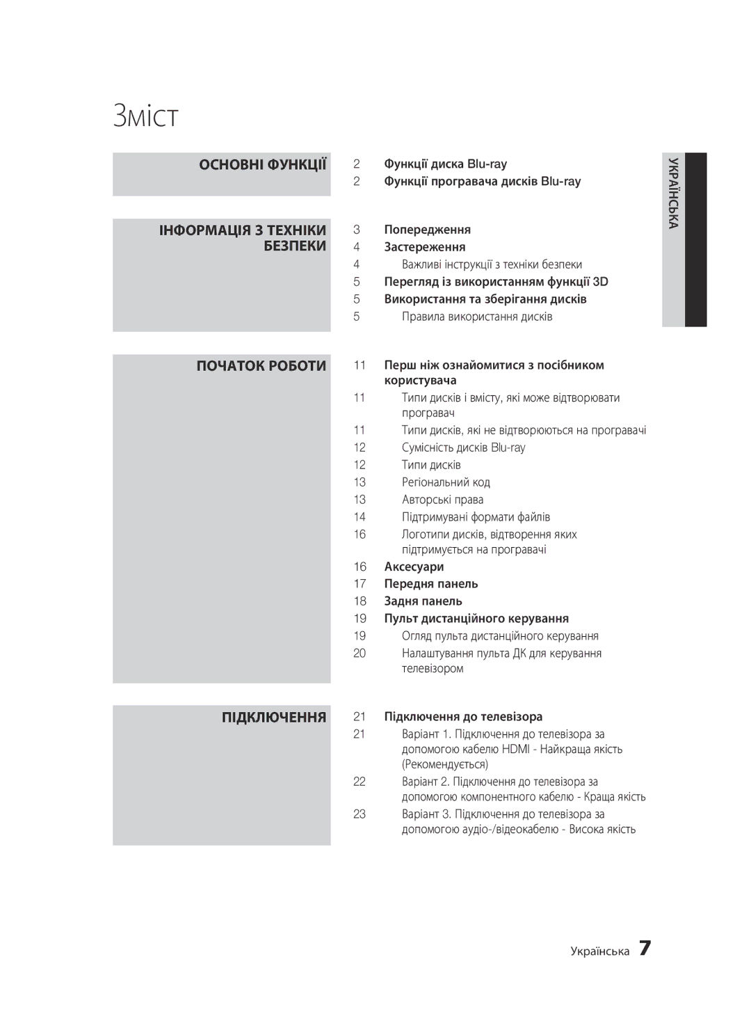 Samsung BD-D6500/RU manual Зміст 