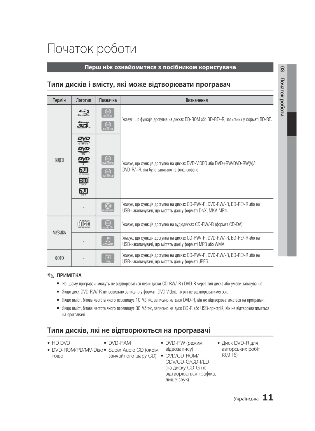 Samsung BD-D6500/RU manual Початок роботи, Типи дисків і вмісту, які може відтворювати програвач 