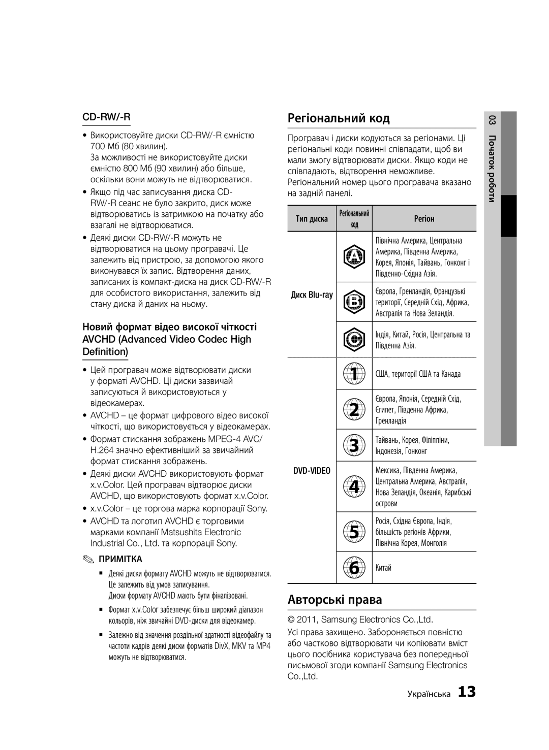 Samsung BD-D6500/RU manual Регіональний код, Авторські права 