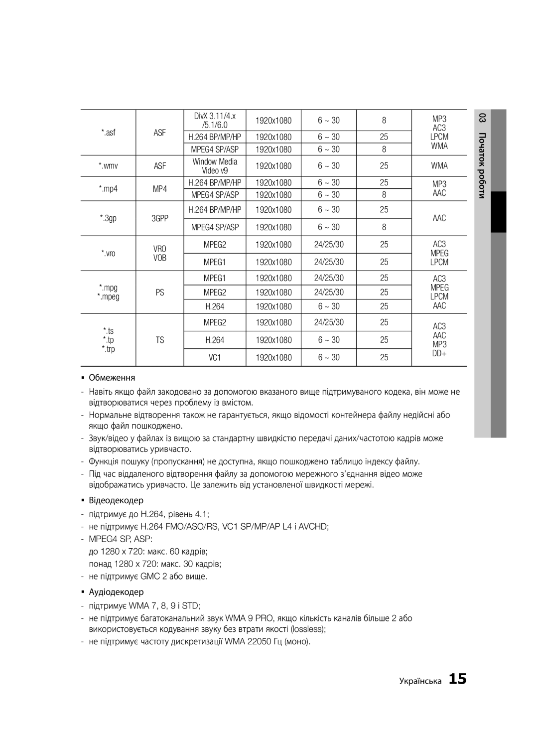 Samsung BD-D6500/RU ƒƒ Аудіодекодер Підтримує WMA 7, 8, 9 і STD, Не підтримує частоту дискретизації WMA 22050 Гц моно 