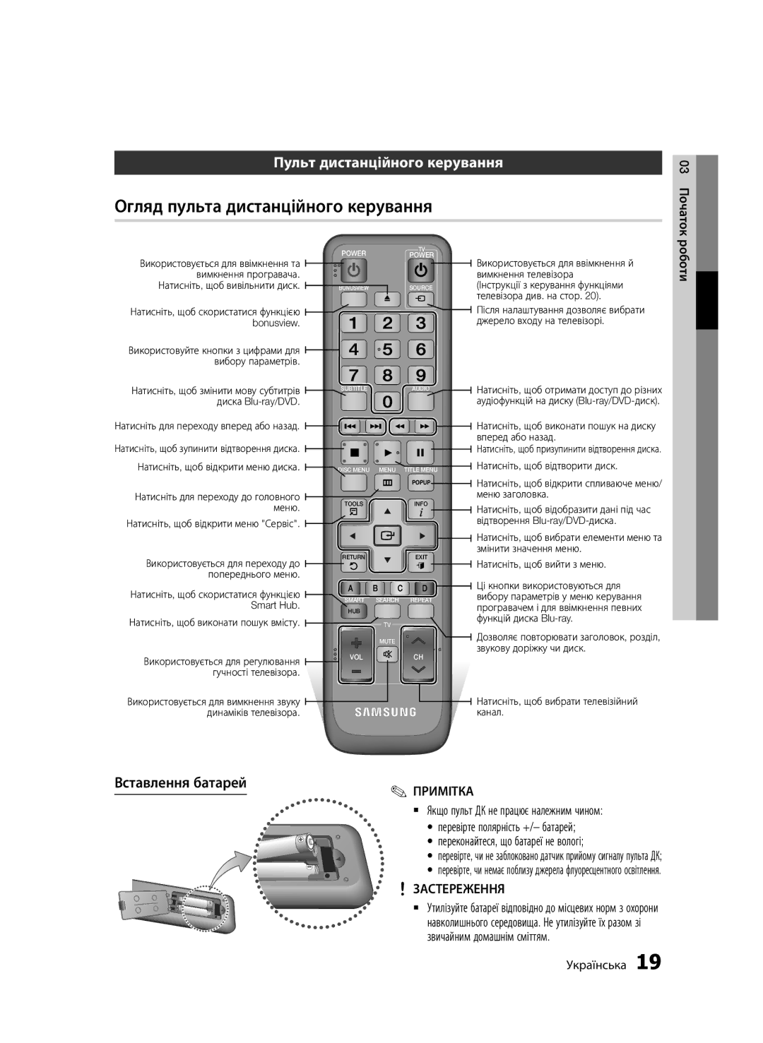 Samsung BD-D6500/RU manual Огляд пульта дистанційного керування, Пульт дистанційного керування, Вставлення батарей 