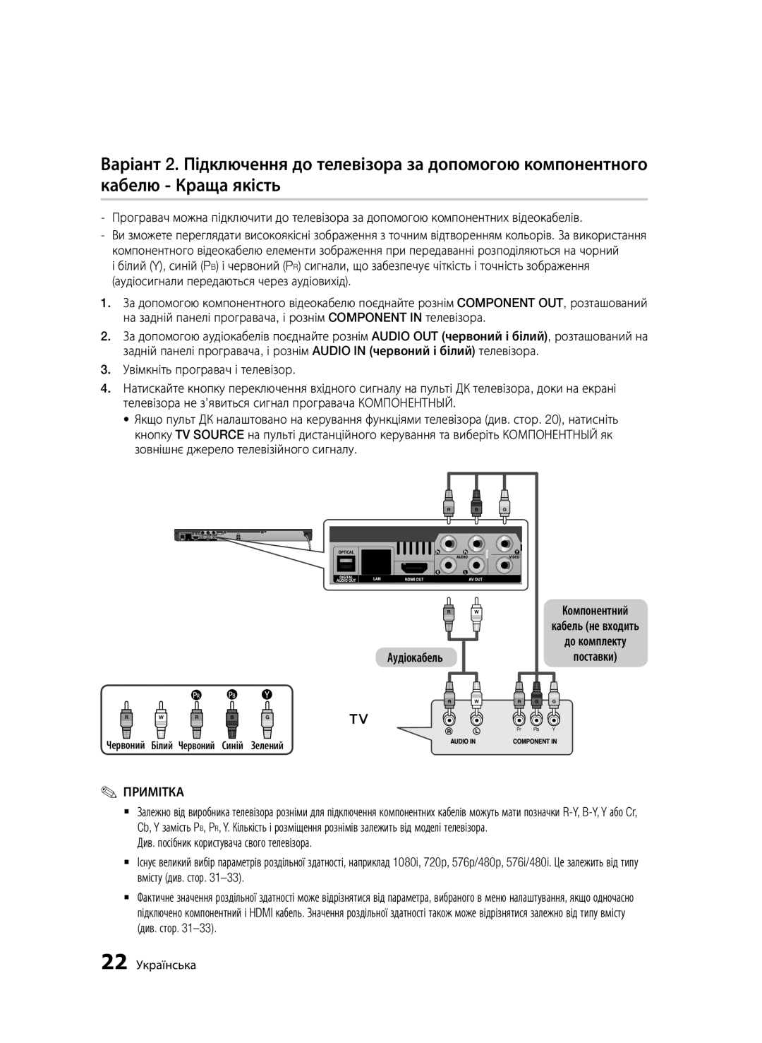 Samsung BD-D6500/RU manual 22 Українська, Червоний Білий Червоний Синій Зелений 