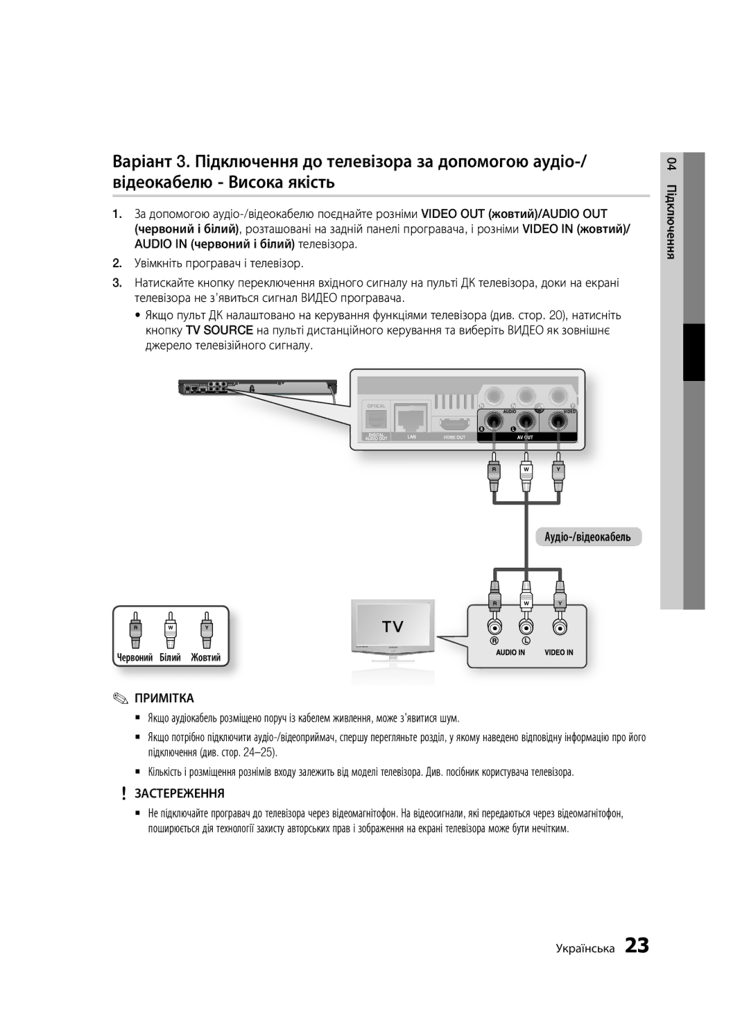 Samsung BD-D6500/RU manual 04 Підключення, Червоний Білий Жовтий 