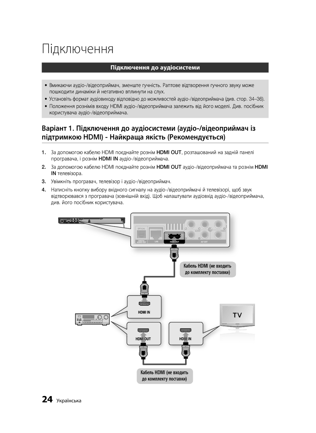 Samsung BD-D6500/RU manual Підключення до аудіосистеми, 24 Українська 