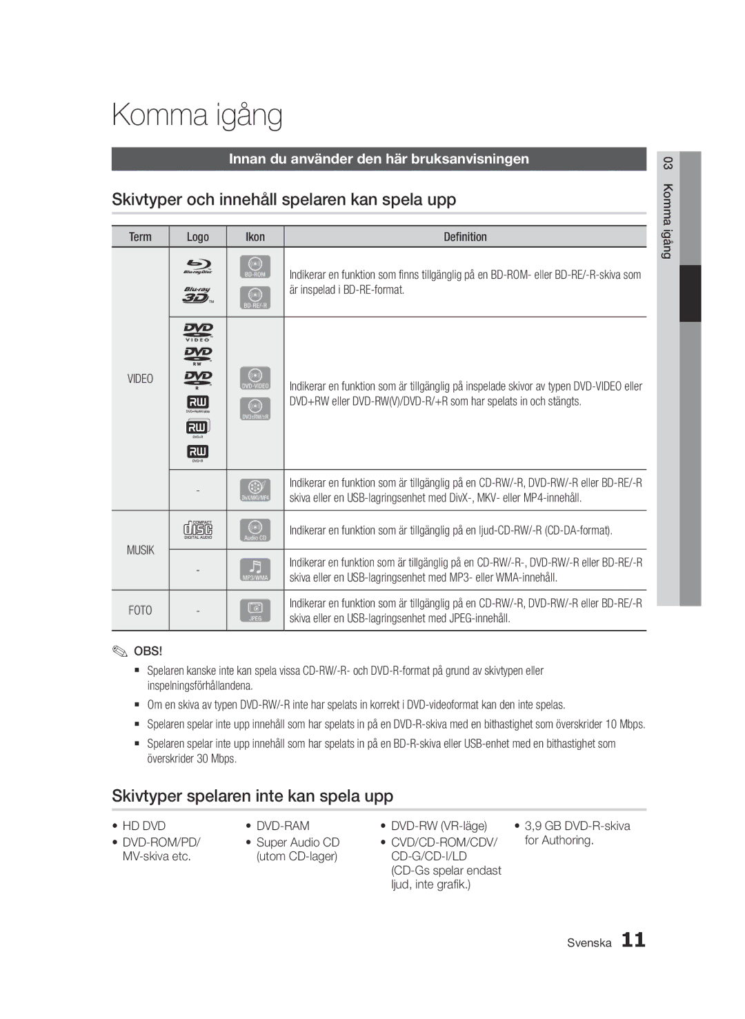 Samsung BD-D6500/XE Komma igång, Skivtyper och innehåll spelaren kan spela upp, Skivtyper spelaren inte kan spela upp 