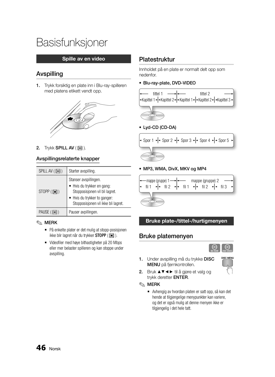 Samsung BD-D6500/XE manual Basisfunksjoner, Avspilling, Platestruktur, Bruke platemenyen 