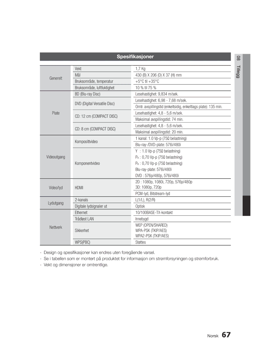 Samsung BD-D6500/XE manual Spesifikasjoner 