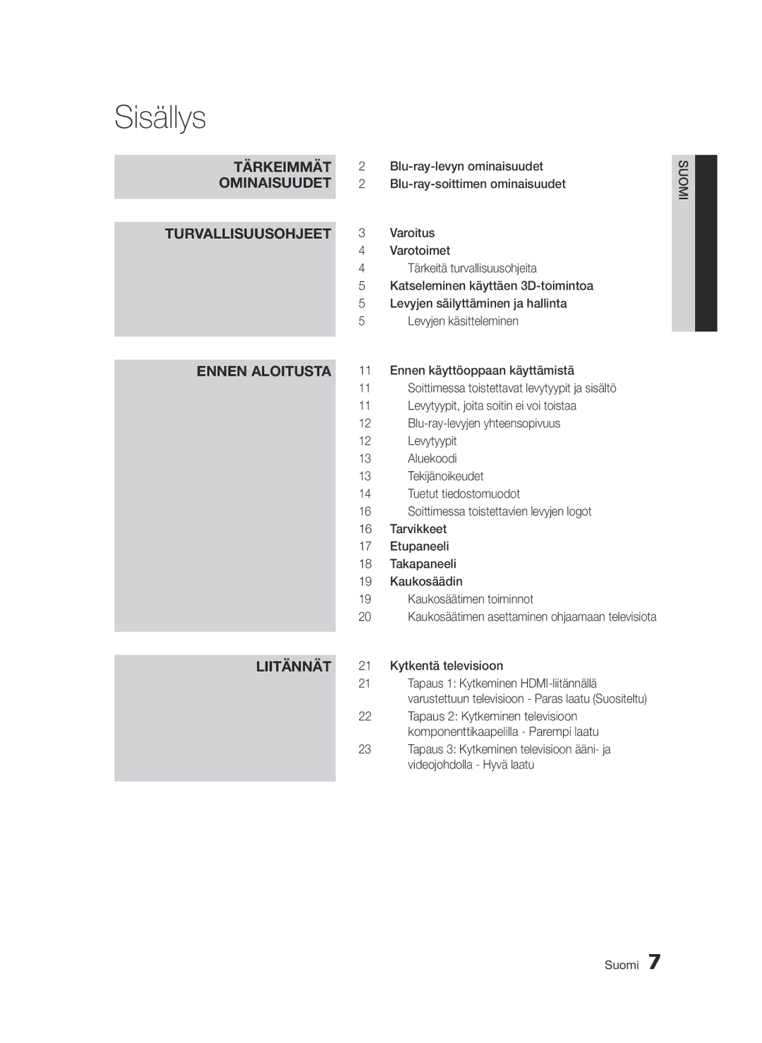 Samsung BD-D6500/XE manual Sisällys 