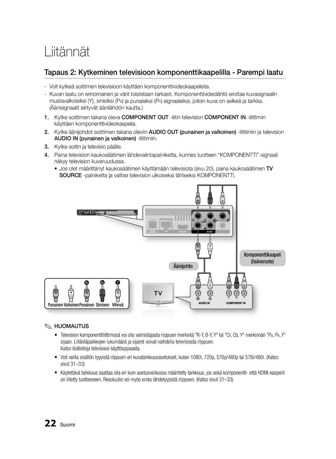 Samsung BD-D6500/XE manual Äänijohto Komponenttikaapeli Lisävaruste, Punainen ValkoinenPunainen Sin inen Vihreä 