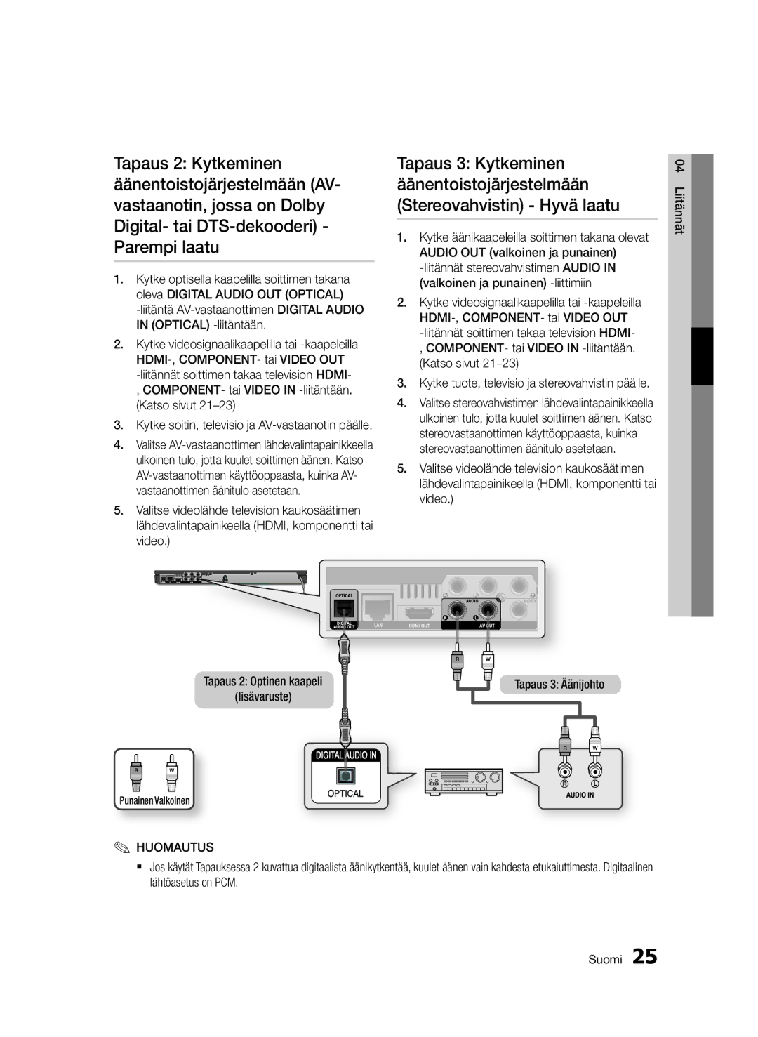 Samsung BD-D6500/XE manual Punainen Valkoinen 