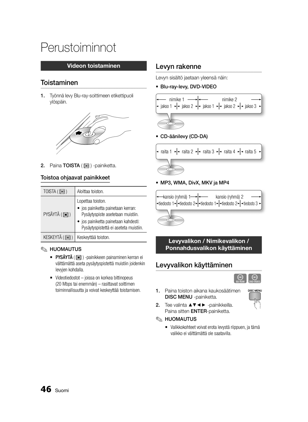 Samsung BD-D6500/XE manual Perustoiminnot, Toistaminen, Levyn rakenne, Levyvalikon käyttäminen 