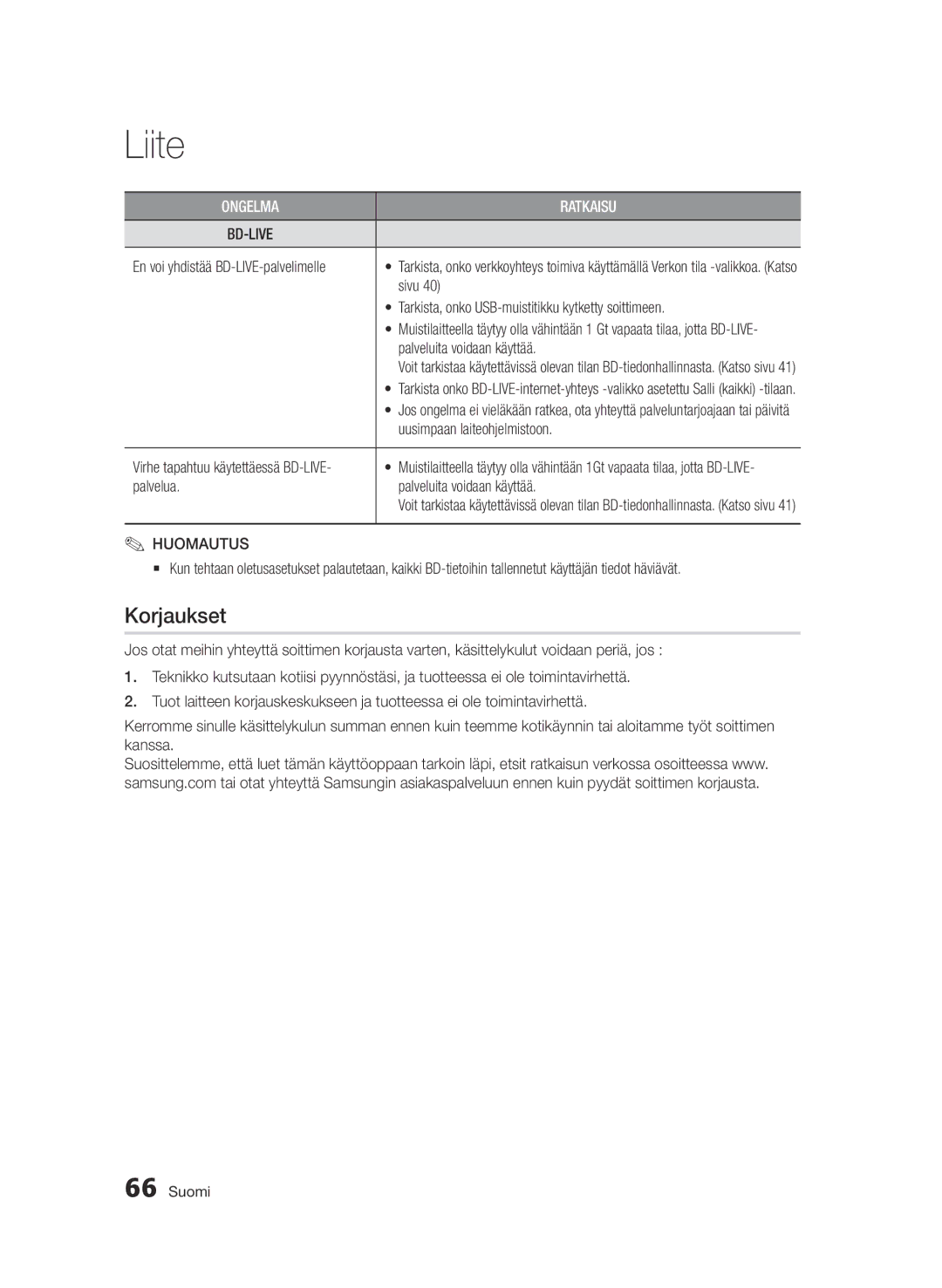 Samsung BD-D6500/XE manual Korjaukset 