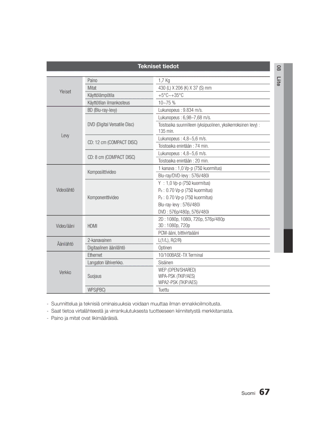 Samsung BD-D6500/XE manual Tekniset tiedot 